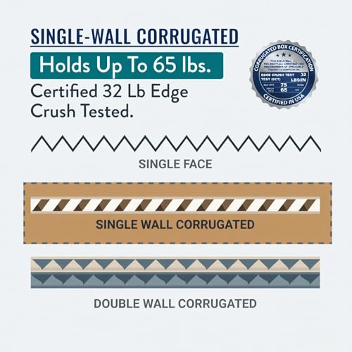8x6x4 Inches (25-Pack) Small Flat Shipping Boxes | Corrugated Cardboard Single-Wall Kraft Boxes for Moving, Packing and Storage of Smaller & Flat Items - size: 8x6x4