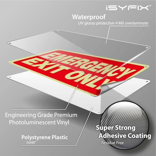 iSYFIX Emergency Exit Only Glow in the Dark Sign, 10x7 Inch, 2 Pack - size: 2 Pk 10x7, style: Plastic Glow