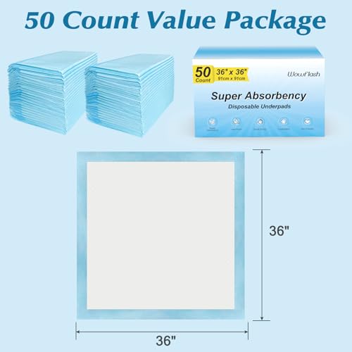 50 Count 36” x 36” Super Absorbency Disposable Underpads - size: 50 Count 36" x 36"