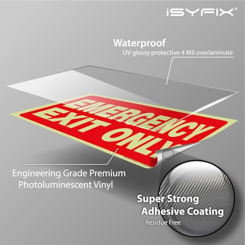 iSYFIX Emergency Exit Only Glow in the Dark Signs, 10x7 Inch, 6 Pack - size: 6 Pk 10x7, style: Sticker Glow