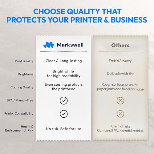 2 1/4" x 50' BPA Free Credit Card Thermal Paper (50 Rolls) - size: 2 1/4" x 50' (50Rolls)