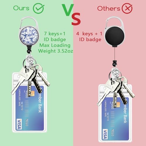 Giancomics Bird Lanyards for ID Badges, Badge Holder Retractable Reel Card - color: Blue Bird