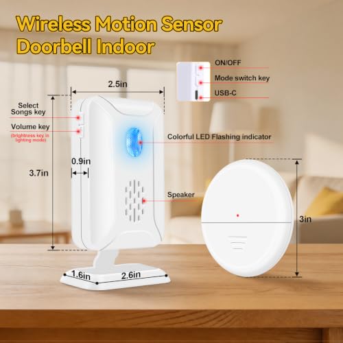 GreenCycle Radar Motion Sensor, Ring Door Sensor (2Receiver 3Sensor)