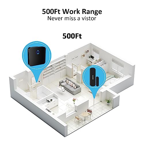 SECRUI Wireless Door Chime for Home Door Opening & Business Entering - size: 1 sensor 1 receiver