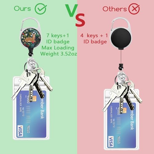 Giancomics Animal Lanyard for ID Badges, Badge Holder Retractable Reel Card - color: Floral Animal