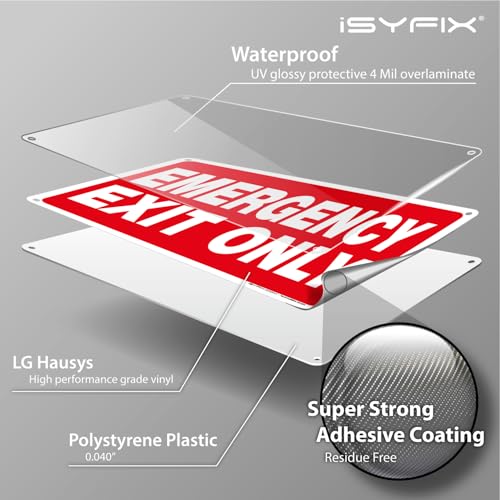iSYFIX Emergency Exit Only Sign, 10x7 Inch, 2 Pack - size: 2 Pk 10x7, style: Plastic Red