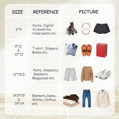 Poly Mailer 14.5x19 Inch 50Pcs, Shipping Bags for Clothing, Rose Red - color: Rose Red, size: 14.5x19 Inch 50Pcs