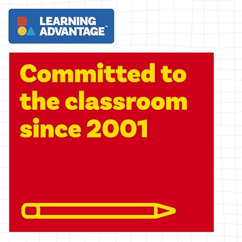 Learning Advantage Classroom Money Kit, Set of 950 Bills and Coins