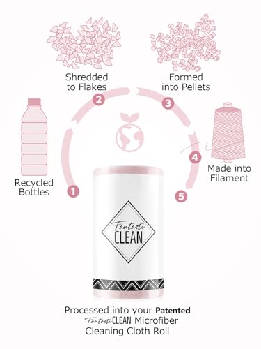 Fantasticlean Microfiber Cleaning Cloth Rolls - 150 Sheets (Pink, Lavender) - color: Pink and Lavender, size: 150 pack