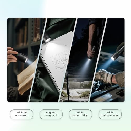Rechargeable LED Flashlight, Super Bright High-Powered Aluminum Flash Light with Emergency Strobe - Dual Lighting Modes, Zoomable, IPX5 Water Resistant for Outdoors and Home Emergency
