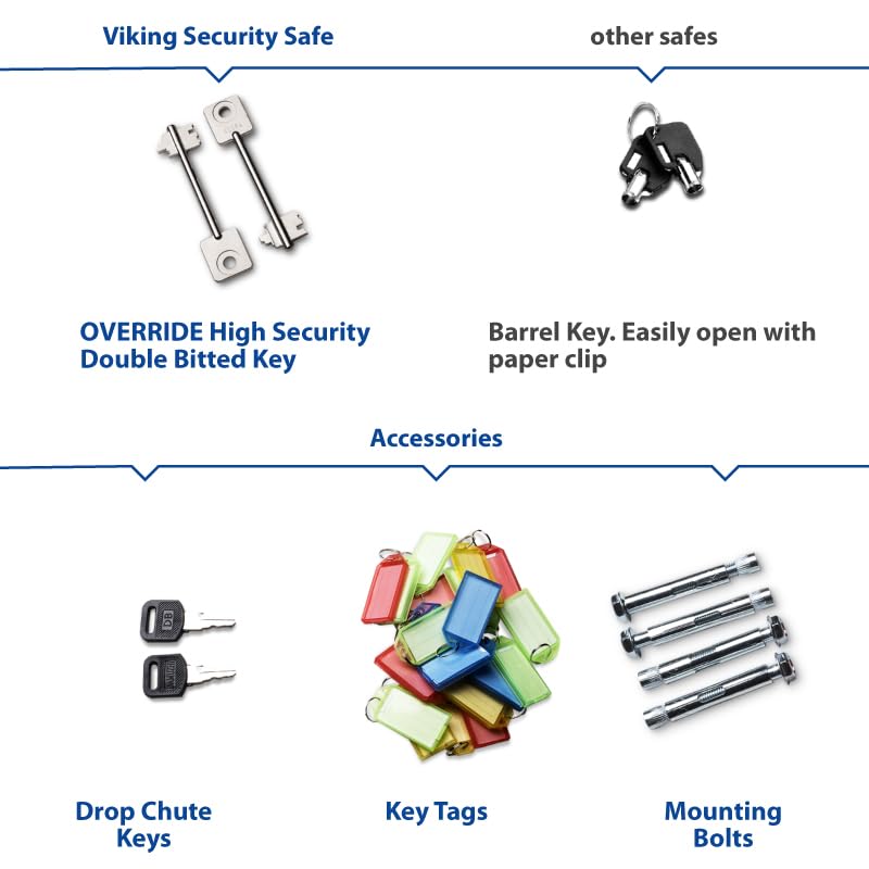 Viking Security Safe VS-144KS Key Cabinet - 144 Key Capacity