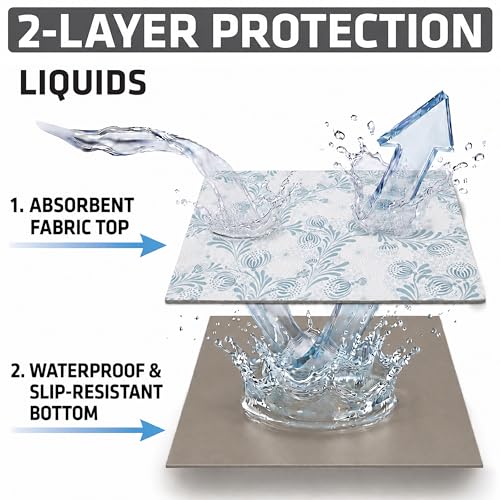 Drymate Premium Luxury Shelf & Drawer Liners, 12”x59”, 24-Pack, Light Blue - color: Light Blue Floral, size: 12" x 59" (24-Pack)