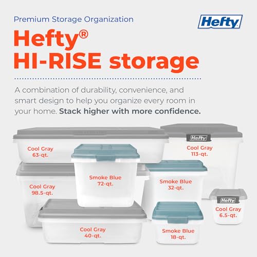 Hefty 63 Qt Hi-Rise Storage Bin with Lid, Stackable Plastic Storage Container, Organizer for Home, Garage & Closet, 4 Pack, Gray - size: 63 QT - 4 Pack