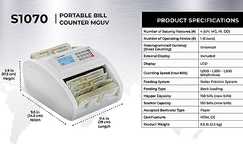 S1070 Bill Counter, 1500 Per Min