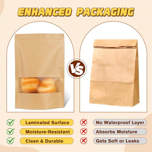 JETMORE 150 Pack Snack Bags, Stand Up Pouches, Resealable Bags, 7.9x11.8in - color: Yellow, size: 150 Pack 7.9x11.8in (20x30cm)