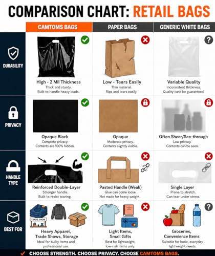 16x18 Large Plastic Shopping Bags for Small Business with Handles - color: White