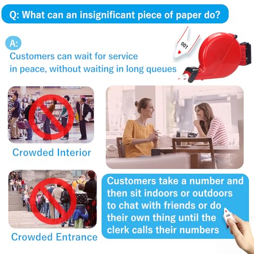 Take-A-Number Dispenser (Red) with Number Ticket Roll (3-Digit) — Queue Ticket Machine for Pickup/Order/Deli Counter, Bakery, DMV , Post Office, Pharmacy & Clinic