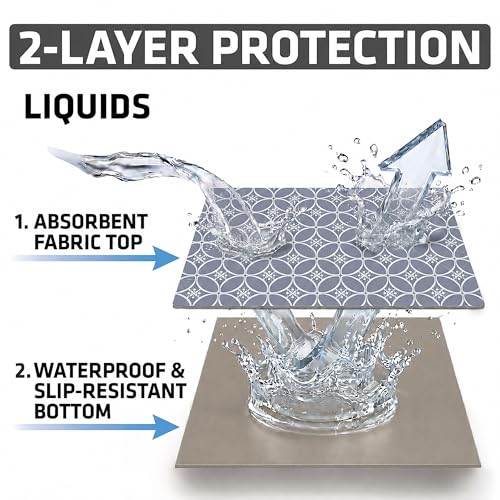 Drymate Premium Luxury Shelf & Drawer Liners, 12”x59”, 2-Pack, Indigo Grey - color: Indigo Grey, size: 12" x 59" (2-Pack)