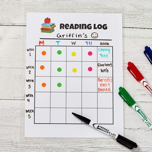 Colored Dot Stickers, 1/2" Round Circle Labels, 10 Color Coding Labels