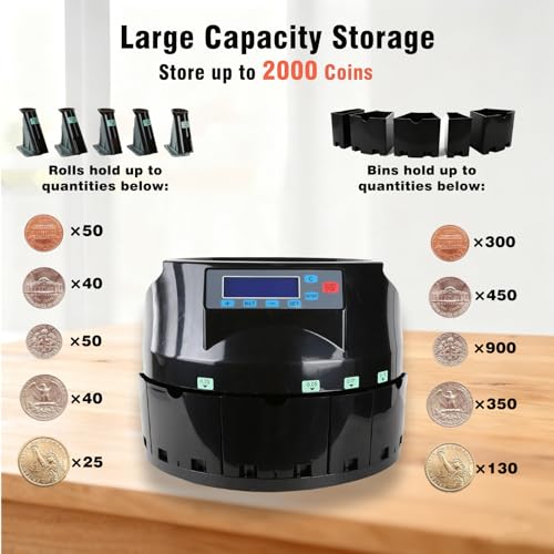 S9600A Professional USD Coin Counter, Sorter, Coin Counting Machine, Automatically Sorts and Counts Coin Batches, 300 Coins/min - size: 300