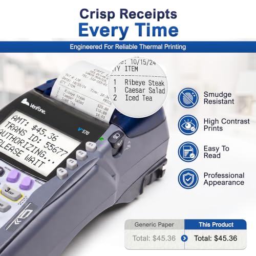 Thermal Receipt Paper Rolls 2 1/4" x 80' (10 Rolls) – Compatible with Verifone, Hypercom, Nurit, Samsung & Sharp Thermal Printers – POS Credit Card Machine Paper, Cash Register Receipt Rolls - size: 10 rolls