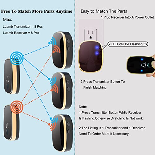 LUAMB Wireless Doorbell, 1,000ft Range Loud Enough with 5 Volume Levels and Mute Mode Door Chimes LED Flashing - color: Black
