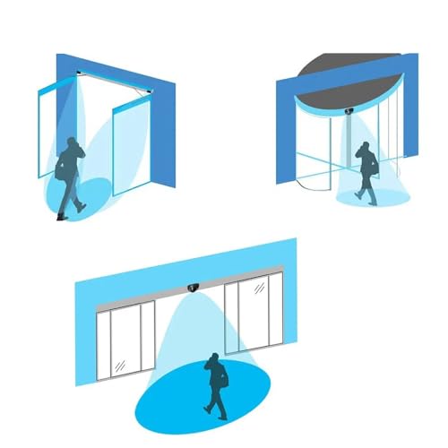 Request to Exit PIR Motion Sensor Exit Infrared Detector for Exit for Automatic Opening Door Access Control - style: Motion Sensor
