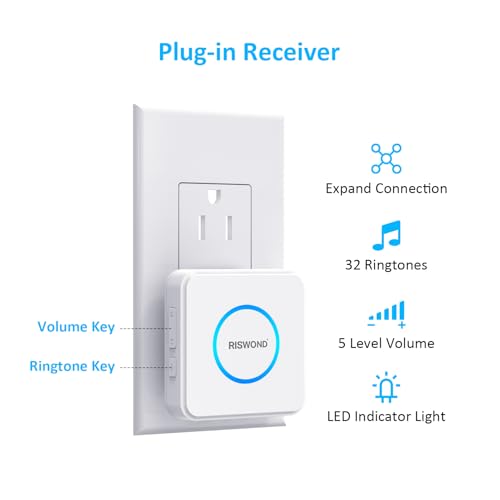 Motion Sensor Door Chime, Wireless Motion Alarm Indoor for Business Entry - style: 1 Rreceiver 3 Sensors