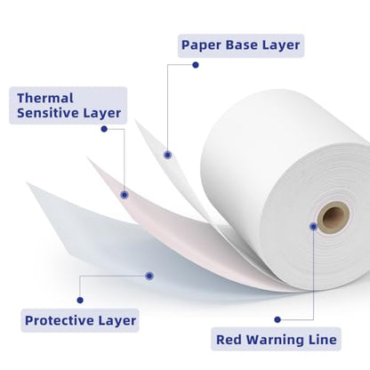 30 Rolls 3 1/8 x 230 Thermal Paper Receipt Rolls 55 GSM Premium Quality Thick paper For POS Cash Register BPA Free-Methdic - style: 30 Rolls