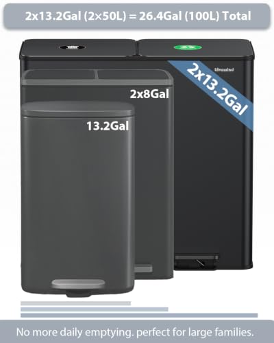 Dual Trash and Recycling Bins for Kitchen, 2*13.2 Gal Dual Trash Can, Black - color: Black, size: 2 * 13.2 Gallon