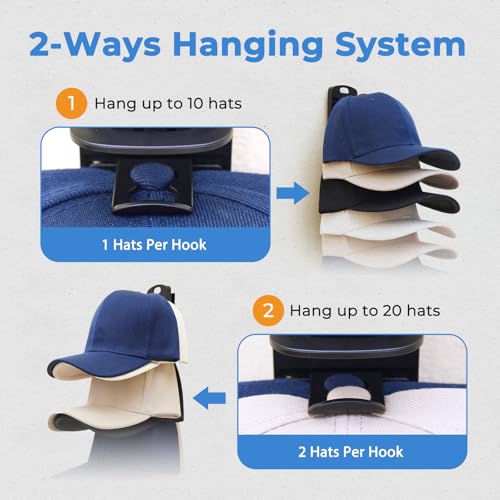 MACOPRO Hat rack for wall, Hat Organizer for Baseball Caps, White 2 Packs - color: 2Packs-White