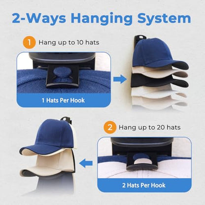 MACOPRO Hat rack for wall, Hat Organizer for Baseball Caps, White 2 Packs - color: 2Packs-White