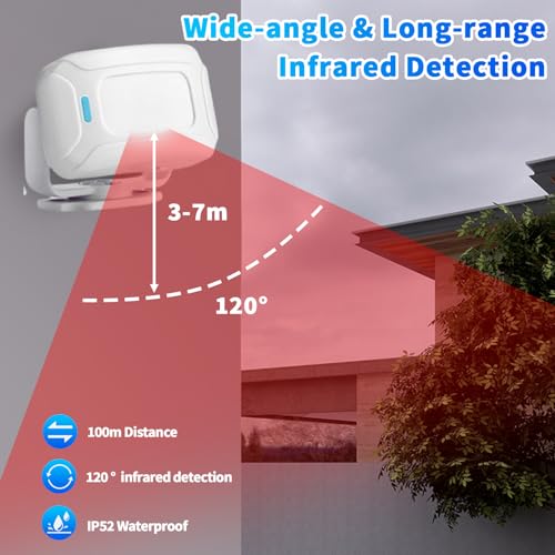Door Alarm, Motion Sensor Doorbell Entry Alert Detector for Home Office Store Business, Sleepwalker Elderly Toddler Safety Monitor, Caregiver Reminder Kids Safety, Driveway Mailbox