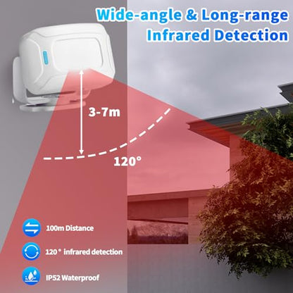 Door Alarm, Motion Sensor Doorbell Entry Alert Detector for Home Office Store Business, Sleepwalker Elderly Toddler Safety Monitor, Caregiver Reminder Kids Safety, Driveway Mailbox