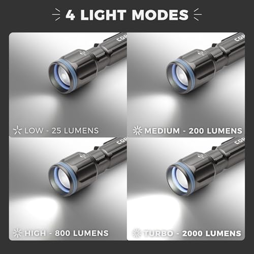 CORE 2000 Lumen Rechargeable Flashlight | LED Flashlight with 4 Modes, Adjustable Focus, Battery Indicator, Waterproof | Ideal for Home, Emergency, Camping, Hiking | USB Cable Included - size: 2000 Lumen