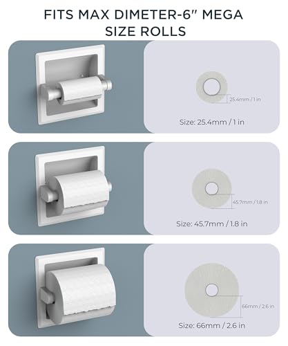 FORIOUS Recessed Toilet Paper Holder for Mega Rolls, White - color: White