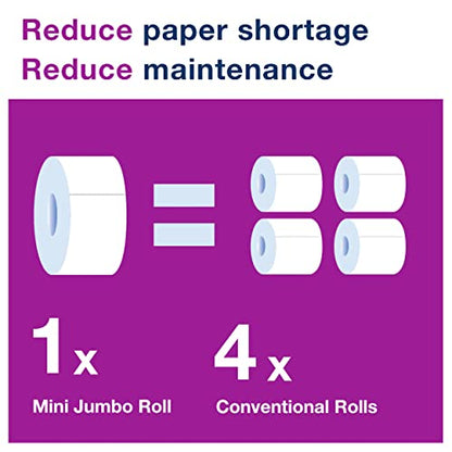 Tork Twin Mini Jumbo Toilet Paper Roll Dispenser Black T2, Protects Rolls, Elevation Range, 5555290