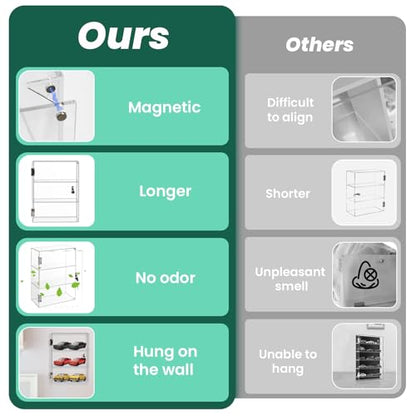 Locking Display Case, Acrylic Display Case with Lock Key, Clear Countertop Display case with Shelves(11.8x5.9x15.7 inch, 4.9in Shelf Clearance) - size: 4.9in Shelf Clearance