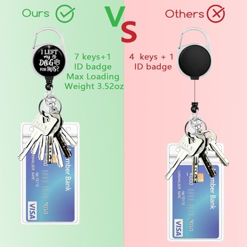 Giancomics Dog Lover Lanyards for ID Badges Holder Retractable Badge Reel - color: Dog Lover