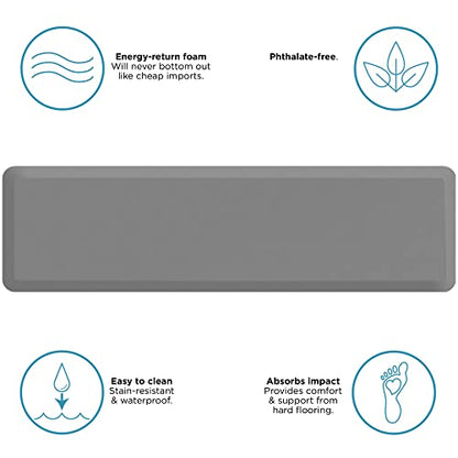 NewLife by GelPro Anti-Fatigue Nonslip 1/2" Thick Hard Floor Utility Mat for Garage, Patio and Kitchen, 20" x 72", Leather Grain Grey - color: Leather Grain Grey