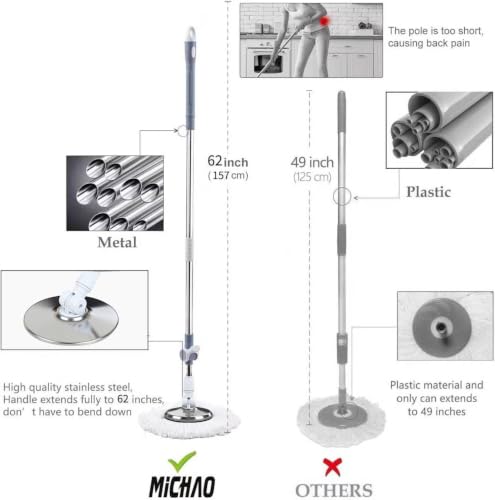 Michao Spin Mop Bucket Deluxe 360 Spinning Floor Cleaning System