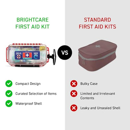 Marine Waterproof First Aid Kit for Boat, Kayak, Sailing & Beach
