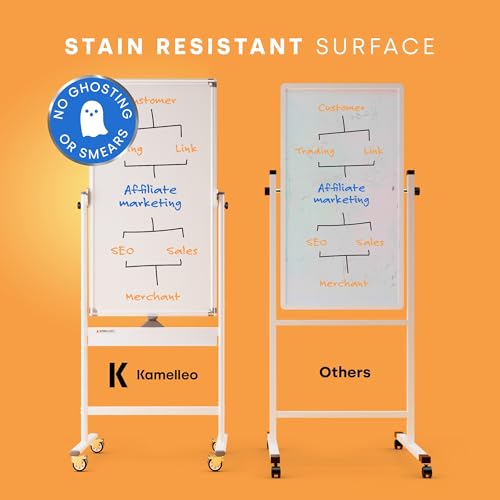 Kamelleo Rolling Whiteboard on Wheels 24" x 48", Double Sided White Board - color: Pearl White, size: 24x48
