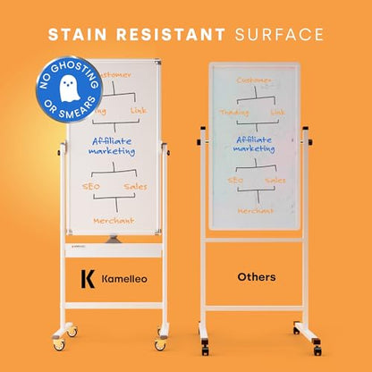 Kamelleo Rolling Whiteboard on Wheels 24" x 48", Double Sided White Board - color: Pearl White, size: 24x48