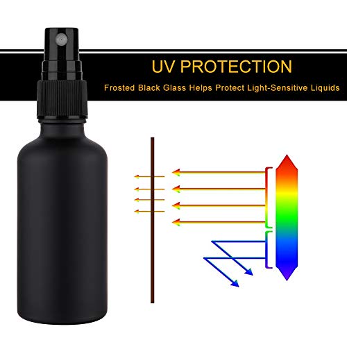 2oz Frosted Black Glass Spray Bottles for Essential Oils, Set of 3 - color: Frosted Black