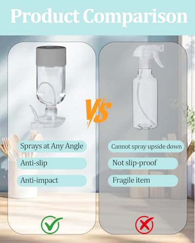 2 Pack 360° Glass Spray Bottles with Silicone Sleeve Grey - color: Grey