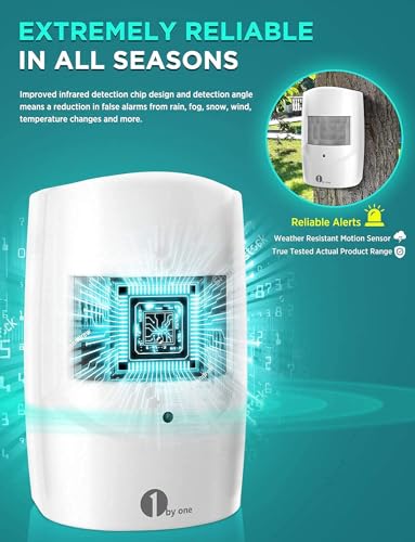 1byone Weatherproof Infrared Sensor, 24ft/8m Detect Range, Single - style: one sensor