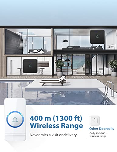 AVANTEK Wireless Doorbell, 1300 ft Range, Waterproof, 2 Receivers, White - color: White