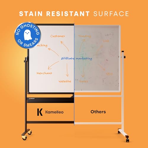 Kamelleo Rolling Whiteboard on Wheels 60" x 46", Double Sided White Board - color: Jet Black, size: 60x46