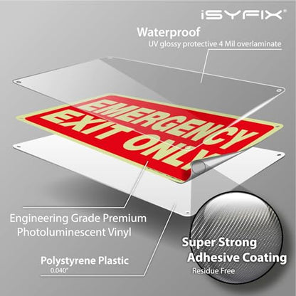 iSYFIX Emergency Exit Only Glow in the Dark Sign, 10x7 Inch, 12 Pack - size: 12 Pk 10x7, style: Plastic Glow